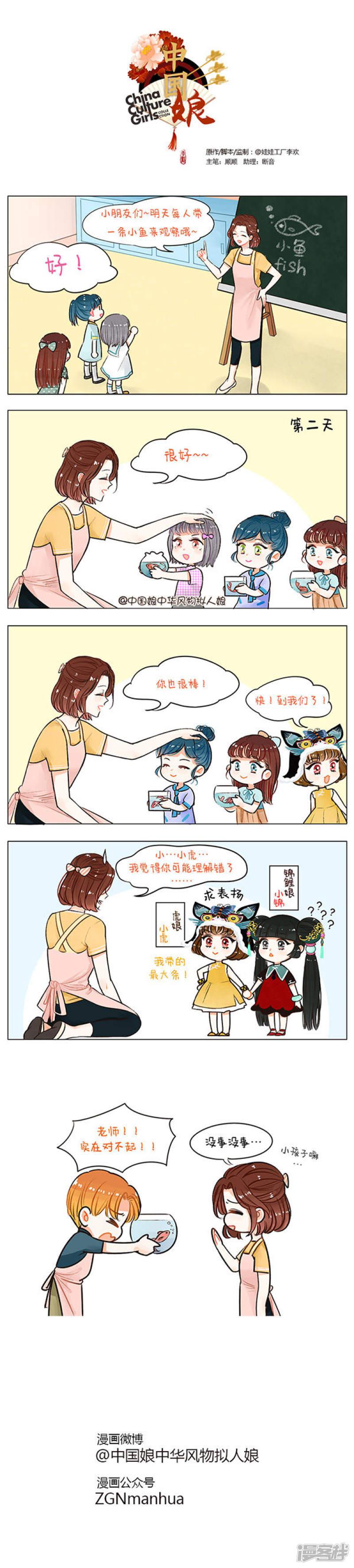 第53话 小鱼观察-0