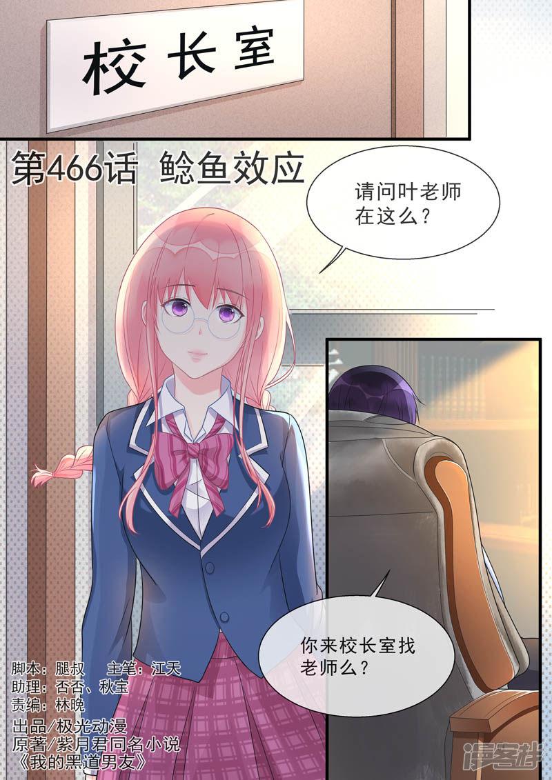 第466话 鲶鱼效应-0