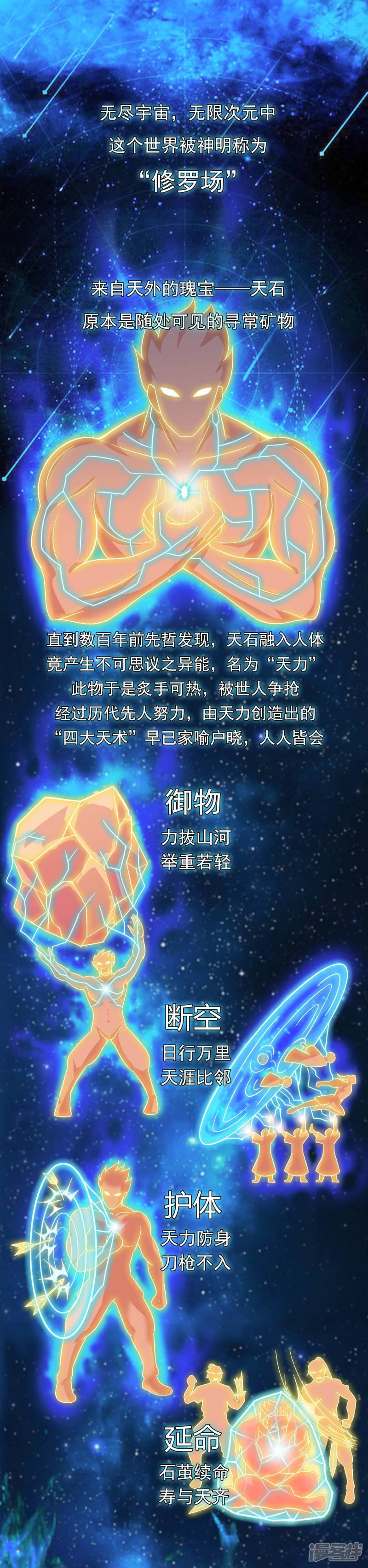 第1话 魂穿星天外-1