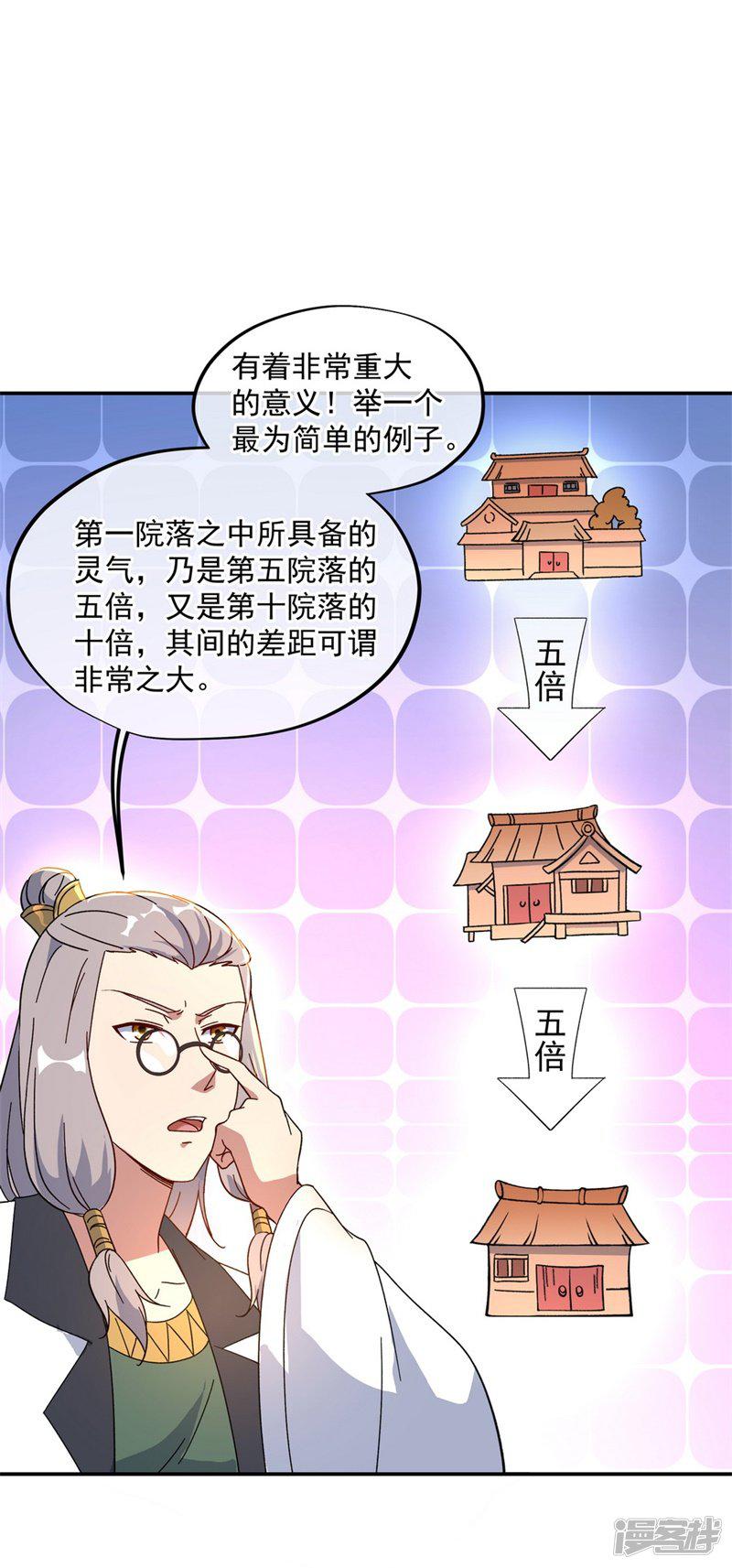 第106话 院落划分-8