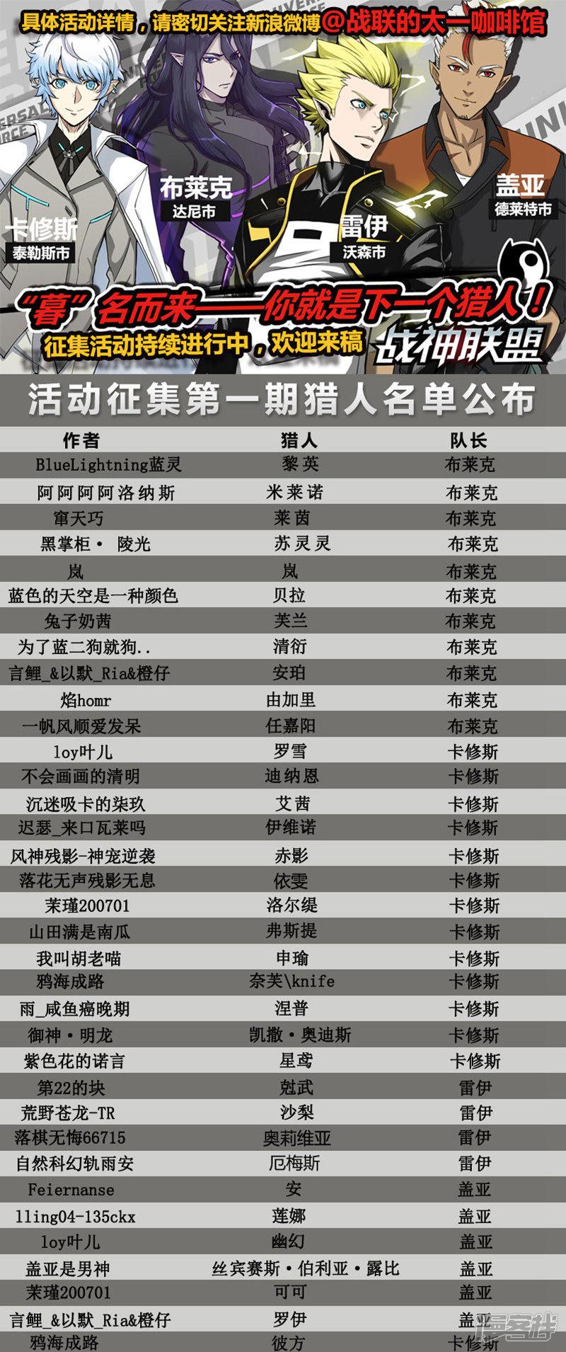 番外4(1) 盖亚：龙之怨-18