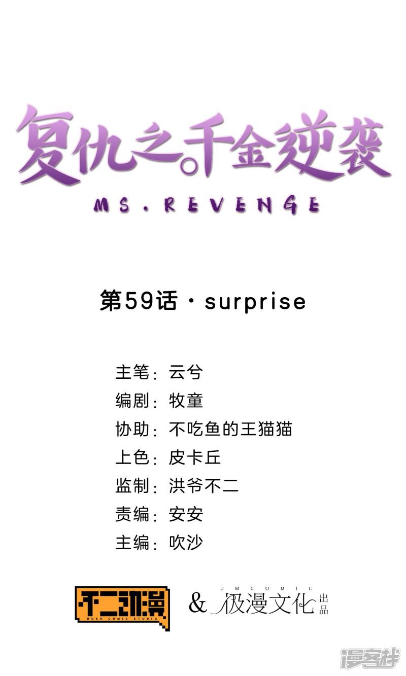 第59话 surprise-0