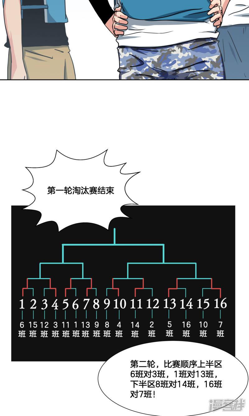 第30话 纷纷晋级-3