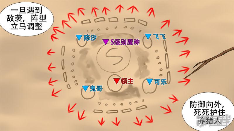 决战领主城（上）-4