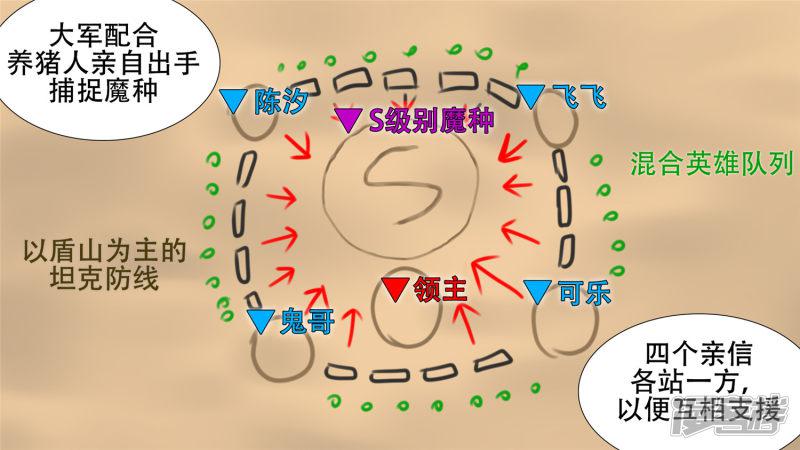 决战领主城（上）-3