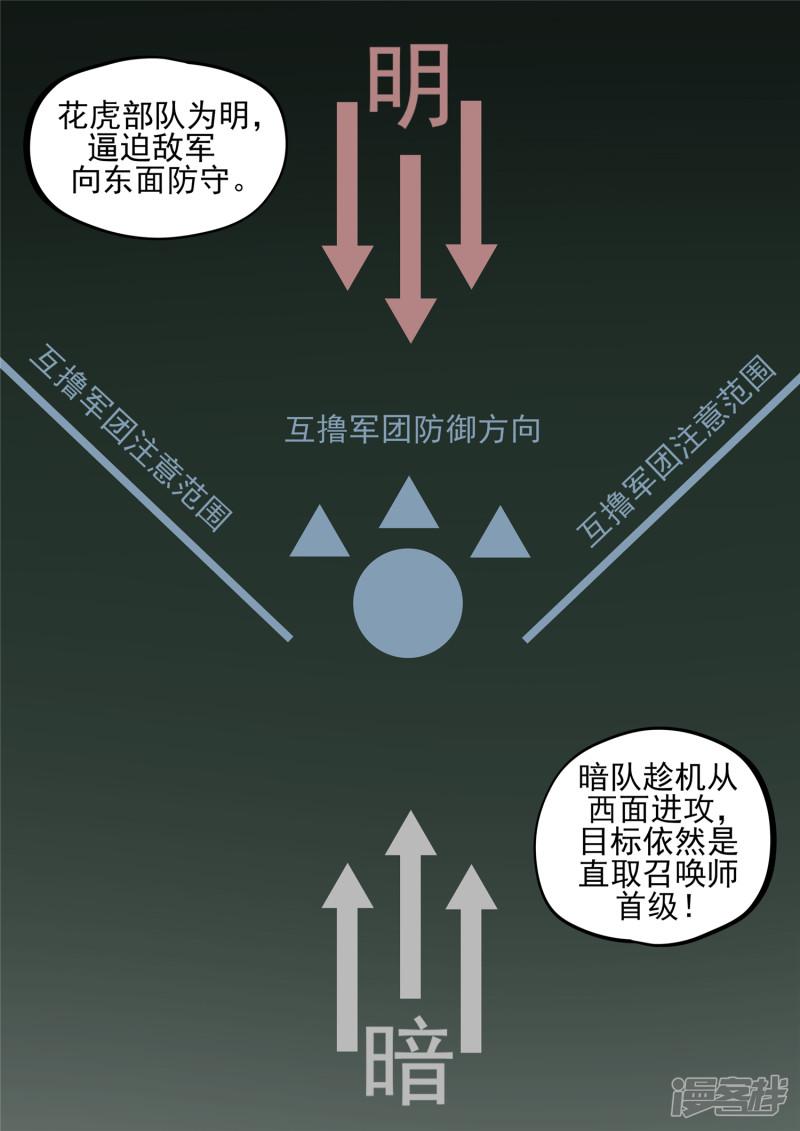 第八十一章 兵者诡道-10