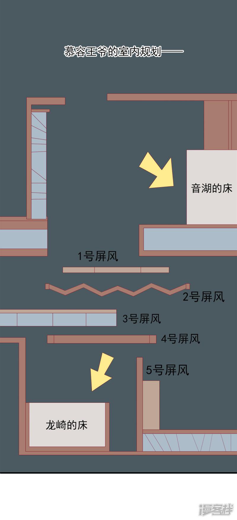 第83话 哼，在我面前出风头！-3