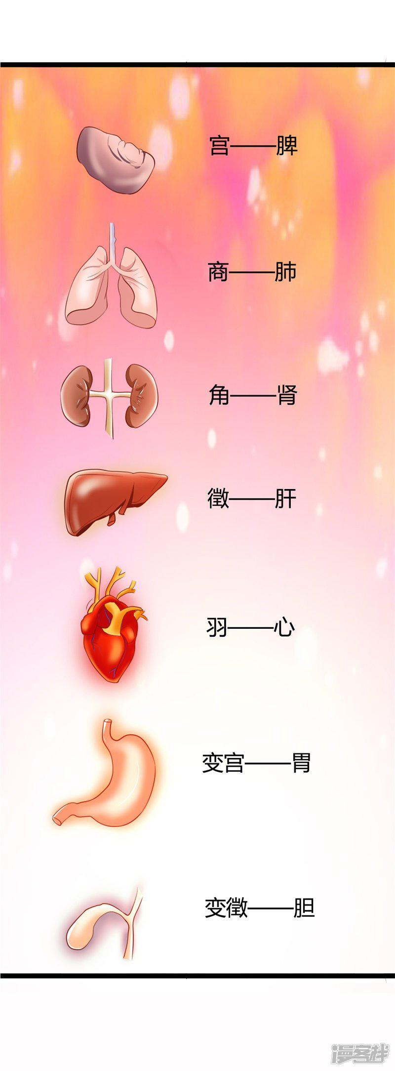 第116话 她真的是毒医？！-25