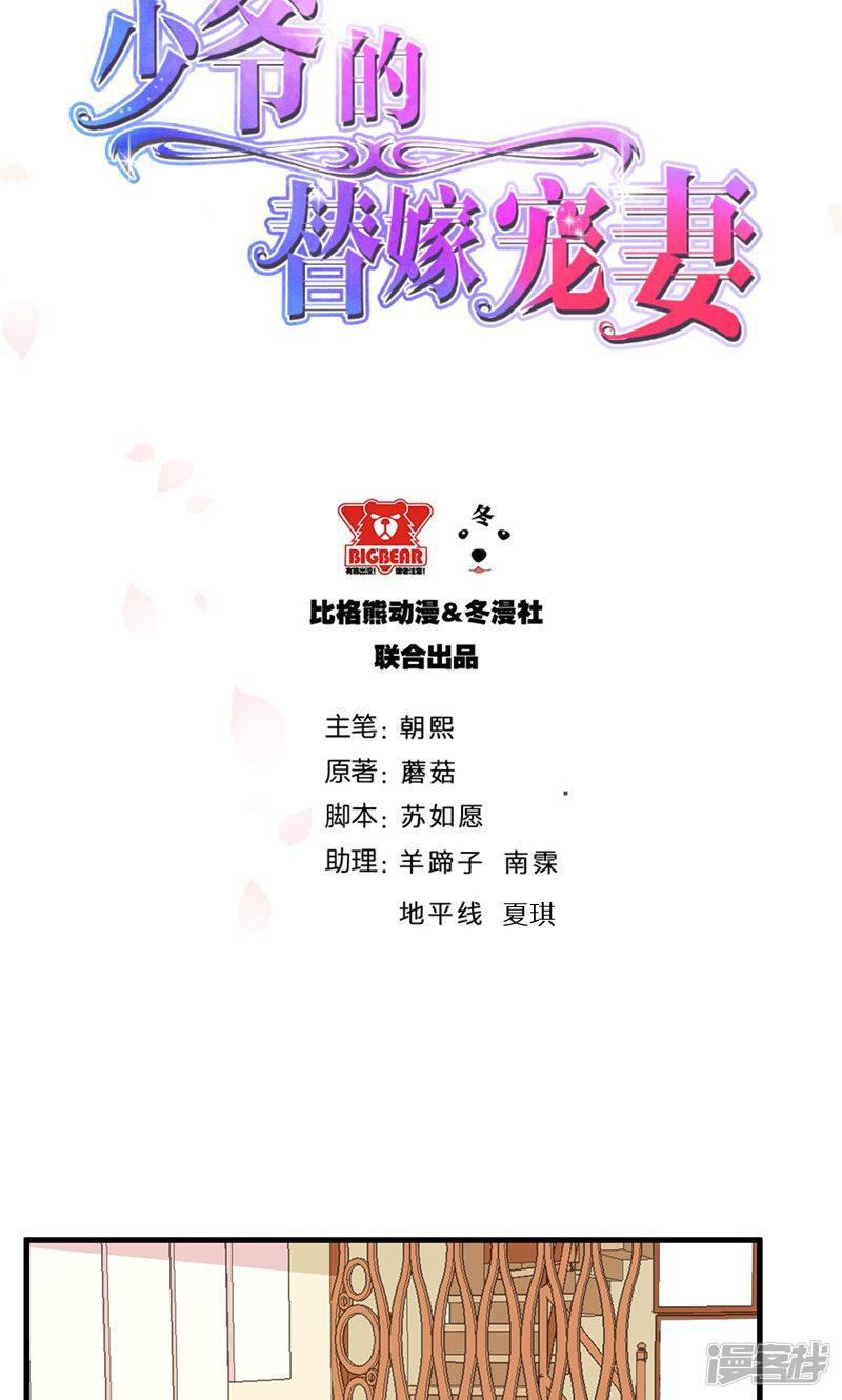 第115话 陪你做检查-1