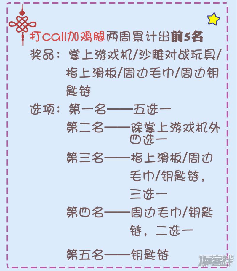 第84话 我救我自己+新年活动-32