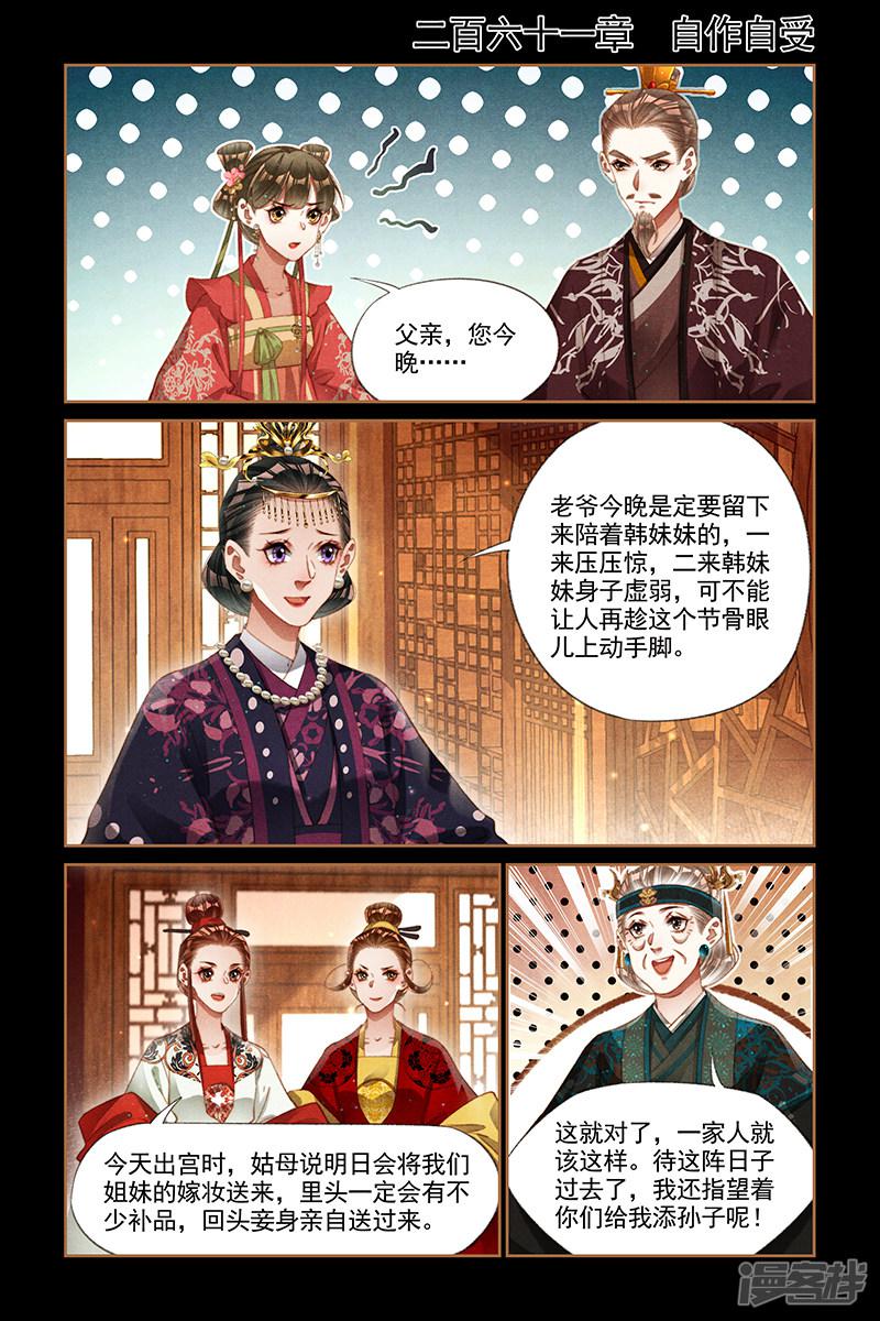 第261话 自作自受-0