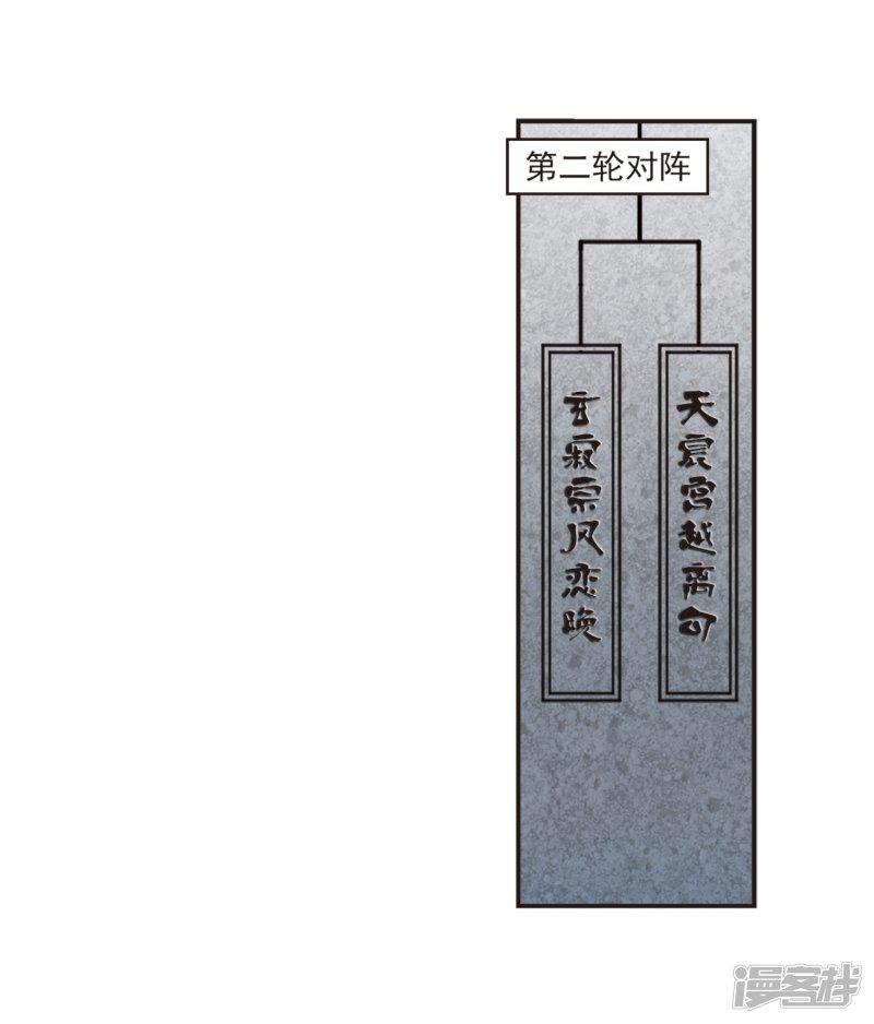 第185话 新秀挑战赛2-2-24