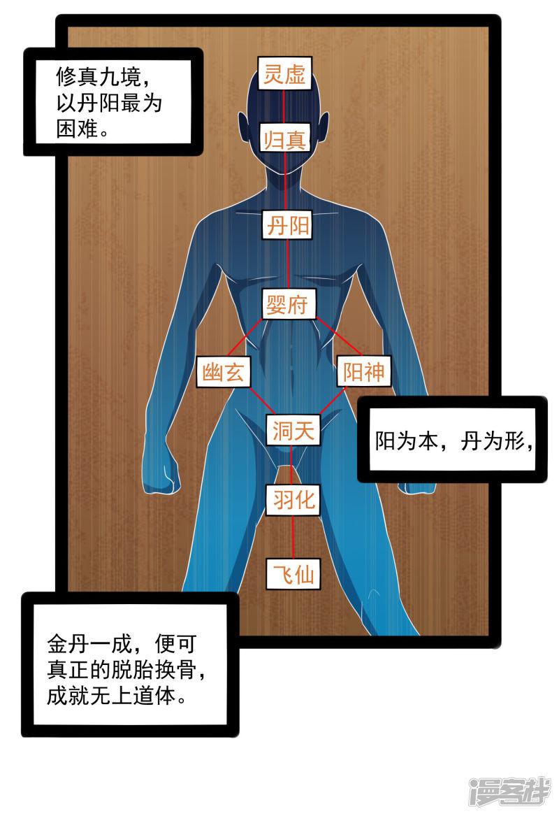 第84话 阴谋-4