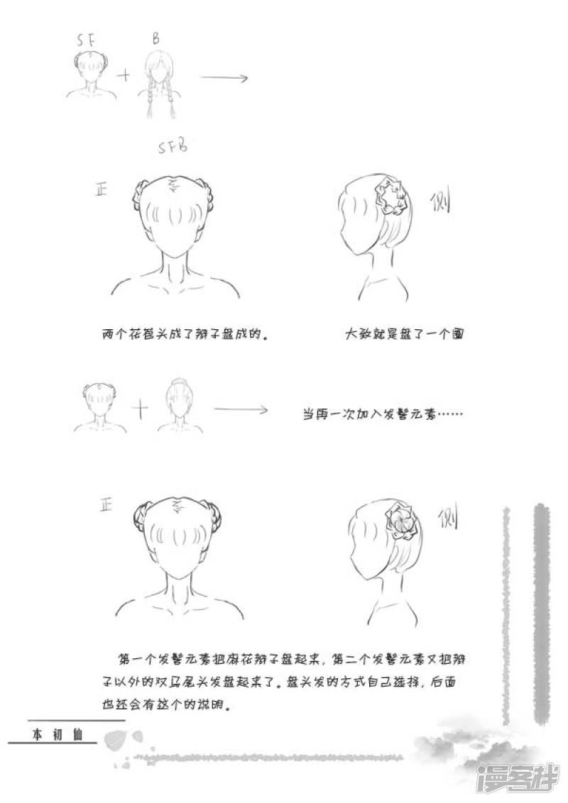 第二期衍生发型（2）-1