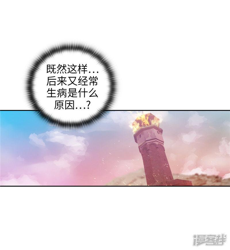 第193话 与病魔抗争-28