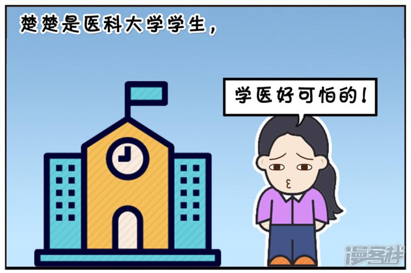 楚楚是医科大学学生-0