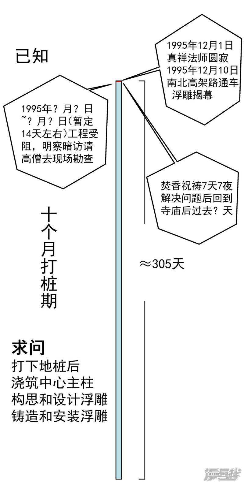 第6话 时间线诡计-10