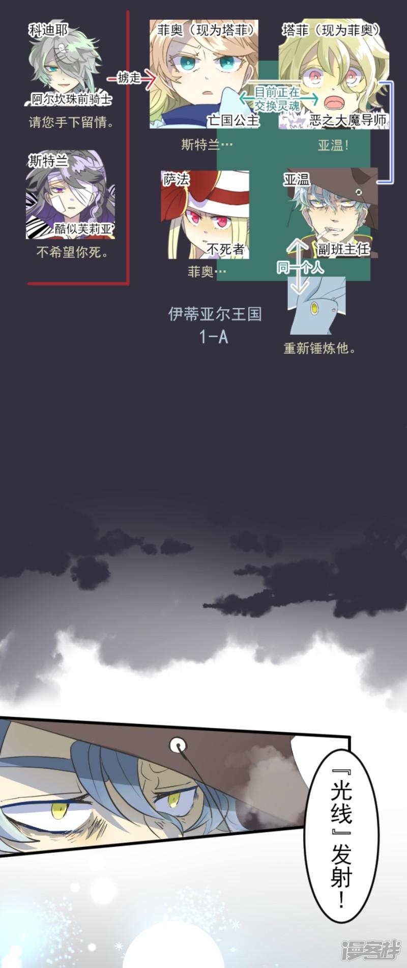 第41话 露琪莱特-1