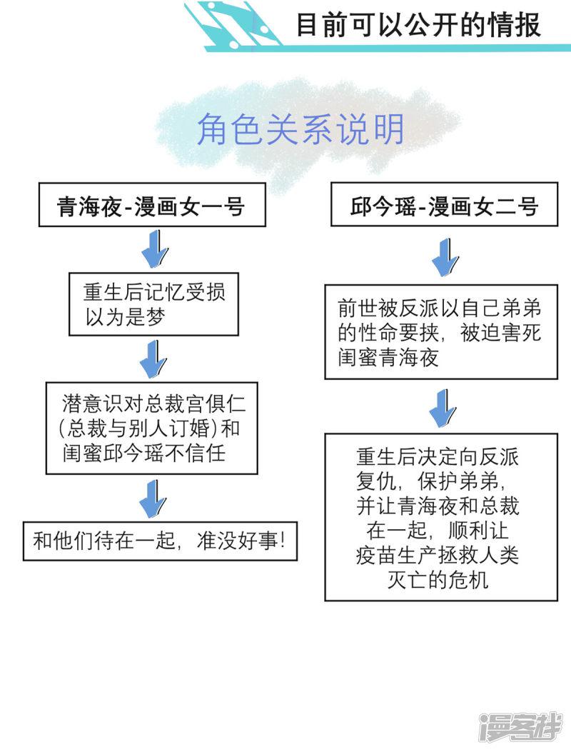 第2话 怕是拿了假剧本-59