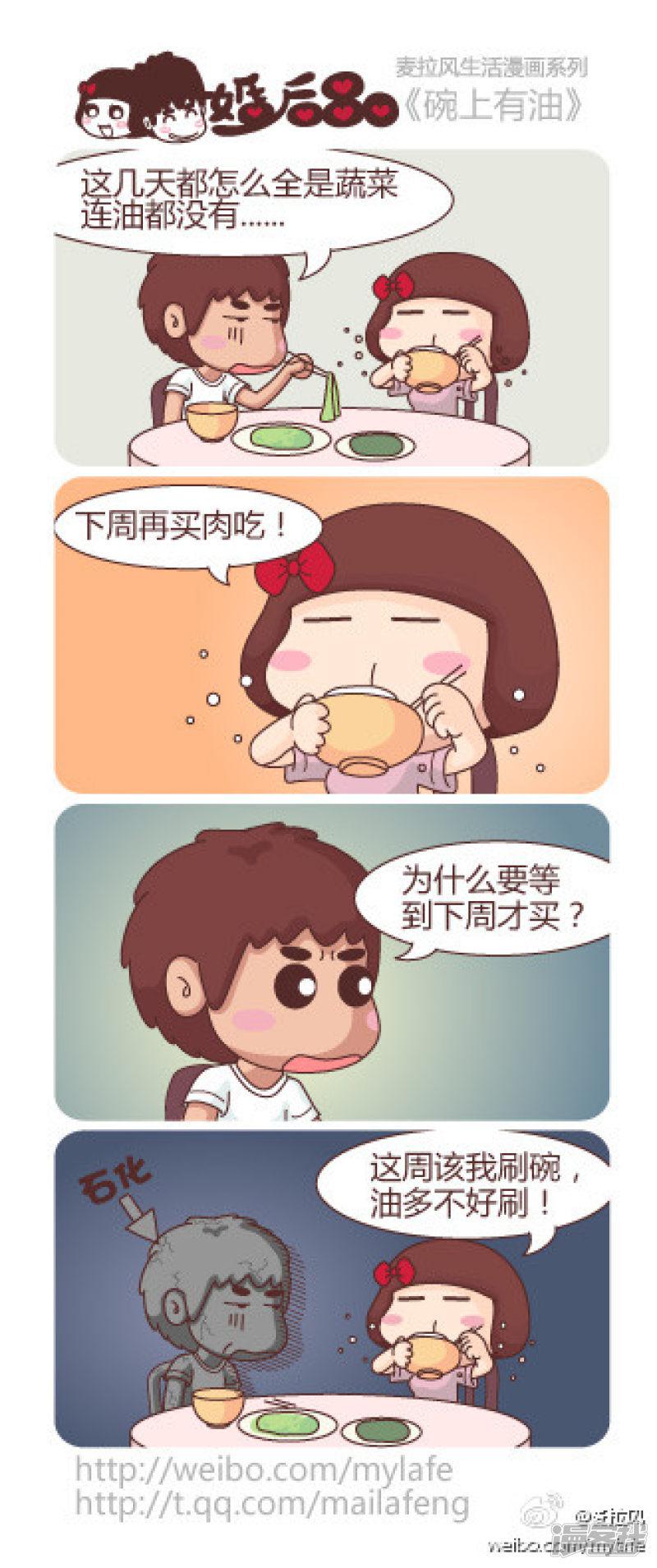 第87话 腕上有油-0