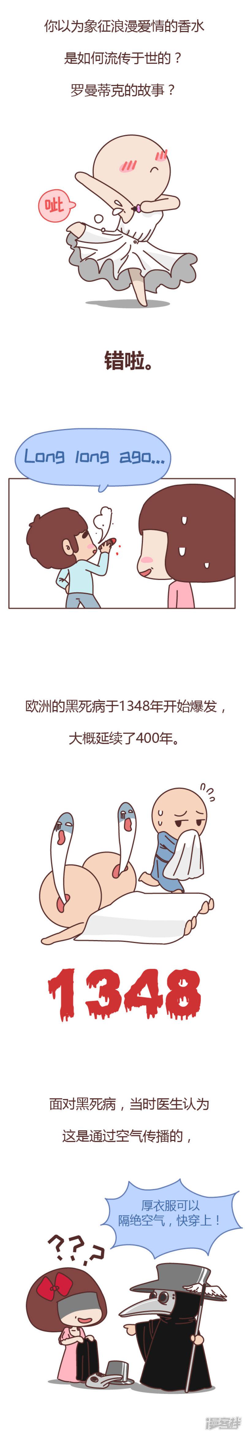 第477话 香水百科-1