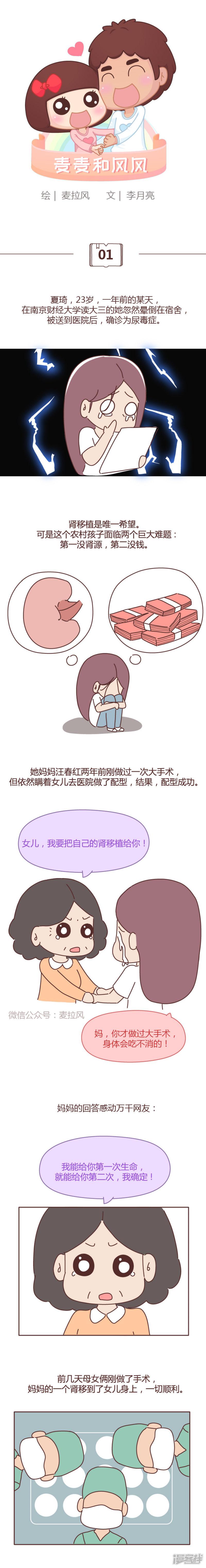 妈妈，谢谢你爱我！-0