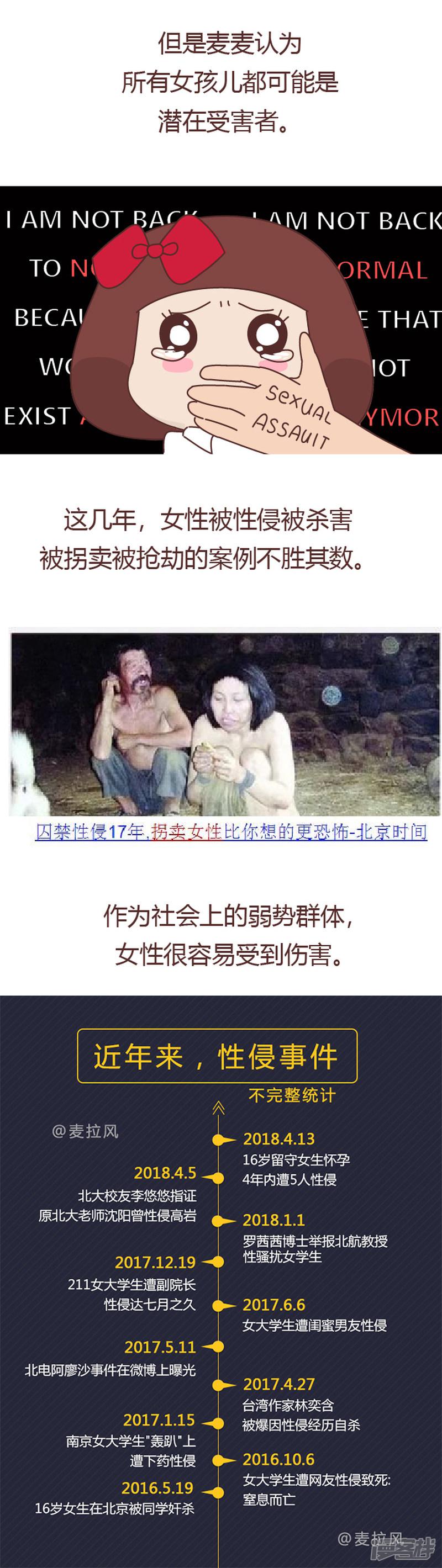 拐卖性侵奸杀案：你也有可能是潜在受害者-1