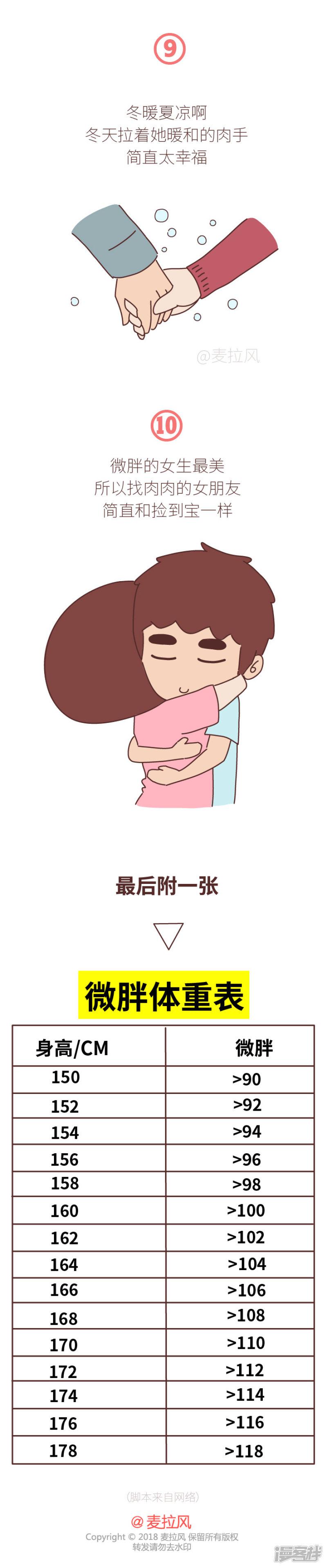 为什么要娶一个微胖的媳妇？-8