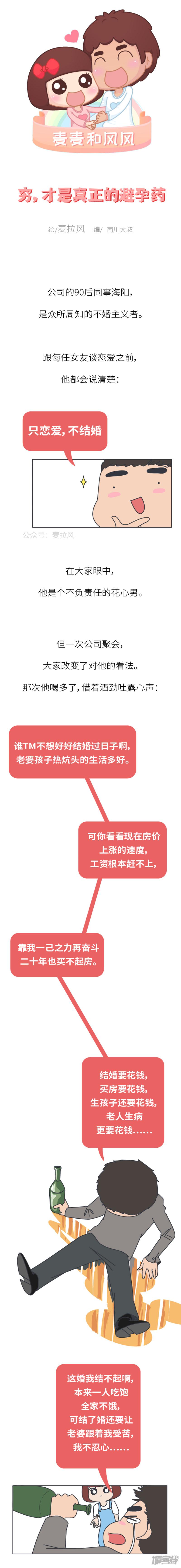 穷，才是真正的避孕药-0